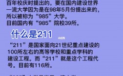 211跟985哪個(gè)更好一點(diǎn)