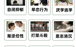 盤點湖北鄂州地區十大正規能解決叛逆少年的戒網癮學校名單