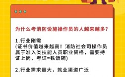 消防監(jiān)控證在哪里考需要多少錢(怎樣報考)