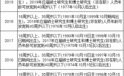 公務員能考到多少歲(應屆生考公務員的時間)
