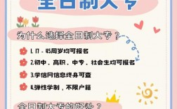 全日制學(xué)歷是什么意思(全日制文憑)