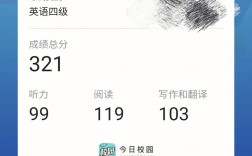 四級缺考會禁考一次嗎