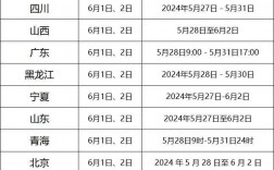 二級建造師準(zhǔn)考證打印時(shí)間