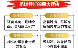 武漢江夏區正規叛逆少年教育學校 軍事化管理 正規 有效果