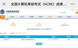 浙江計算機二級成績查詢