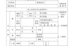 研究生體檢項目有哪些都檢查什么(考研需要體檢哪些項目)