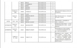 貴州醫科大學研究生招生網