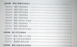 一級(jí)建造師法規(guī)目錄(二級(jí)建造師)