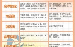自考要助學(xué)嗎