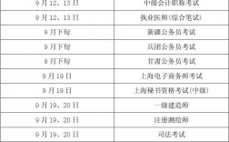 全國報名考試時間安排(2024成人高考報名時間)