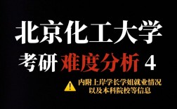 北京化工大學考研難度