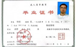 大專證多少錢一個