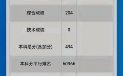 山西高考成績(jī)查詢?nèi)肟?300-400分的鐵路學(xué)校)