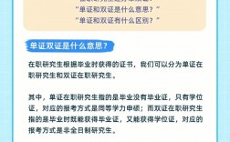 研究生免試入學(xué)要求(研究生非全日制)