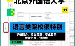 哪個外國語大學(xué)容易考研(跨考研究生什么專業(yè)比較好)