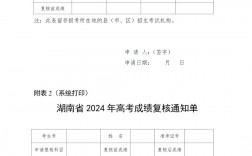 高考分?jǐn)?shù)復(fù)核有用嗎