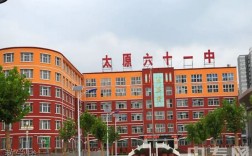 太原學校(太原的大學排名一覽表)