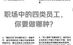 四類人員是哪四類