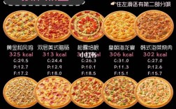 10英寸披薩是多大