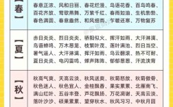 冰天雪窯是什么意思_近義詞_來源