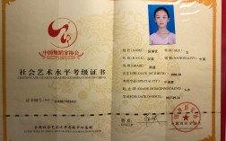 中國十大含金量證書舞蹈