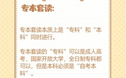 為什么不建議專套本