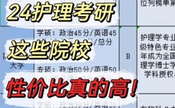 考研只能報考一個學校嗎(可以報幾個學校)
