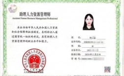 初級人力資源管理師