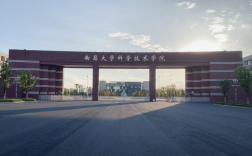 南昌科技大學是幾本大學