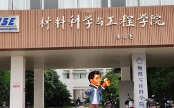 南昌大學材料