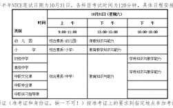 教師資格證幾年審核一次(2024年教師資格證)