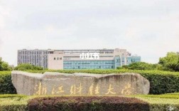 資產評估考研好上岸的學校