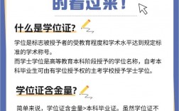 自考本科無學位如何補學位(本科學歷無學位最快補救)