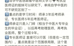 自學中醫如何考證