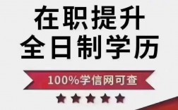 高職擴招全日制大專(高職擴招怎么報名)