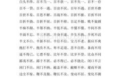 百世不易是什么意思_近義詞_來源