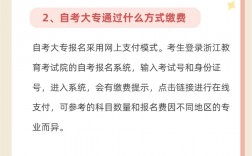 自考大專報名費多少錢