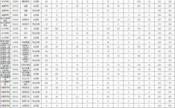 浙江工商大學考研難度(浙江工商大學最牛專業)