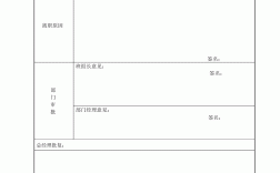 離職狀態考一建填什么單位(考后審核已離職無工作)