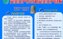 安全生產法規定的安全生產管理方針是什么