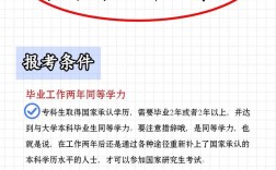 護(hù)理?？瓶佳行枰裁礂l件