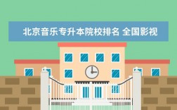 北京音樂學院是幾本大學