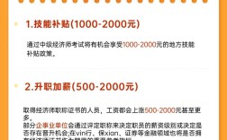 中級經濟師含金量