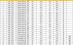 上海政法學院2024分數線(堪比211嗎)