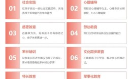 武漢新洲區孩子特別叛逆改正學校實力名單公布