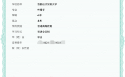 審計(jì)師報(bào)考條件