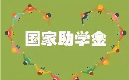 國家助學金(國家助學金一二三檔是什么)