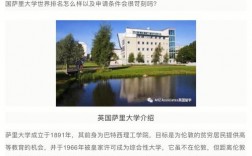 薩里大學qs排名