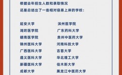 湖南考研容易上岸的學校(武漢考研大學排名)