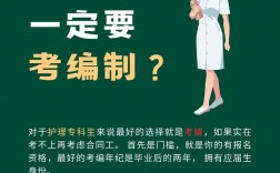 大專可以考編制嗎